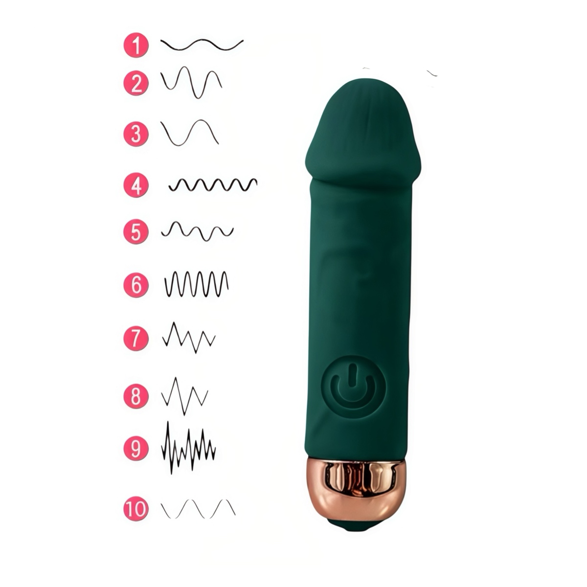 Смарт вібратор з керуванням через додаток, 10 режимів, USB зарядка, зелений - Зображення 3